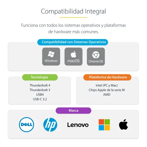 Docking Station Multipantalla Thunderbolt 4 - Dock para Dos, Tres o 4 Monitores - 2x HDMI/2x DP - Hub Ladrón 7x USB - Ethernet de 2,5Gbps - PD 98W - Imagen 15