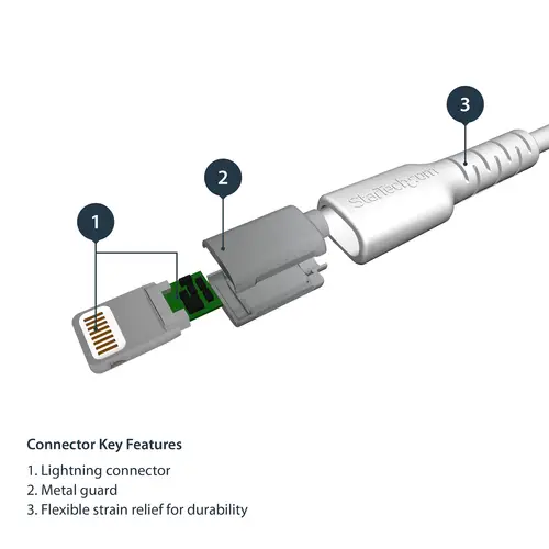 Cable Resistente USB-A a Lightning de 1 m Blanco - Cable de Alimentación y Sincronización USB Tipo A a Lightning con Fibra de Aramida Robusta - Con Certificación MFi de Apple - iPad/iPhone 12 - Imagen 4