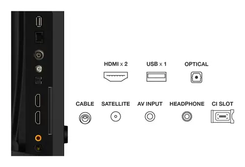 32S5K Televisor 81,3 cm (32") Full HD Smart TV Wifi Negro - Imagen 4