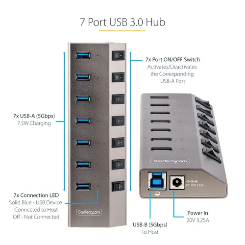 Hub USB-C Autoalimentado de 7 puertos con Interruptores Individuales - Concentrador USB 3.0 a 5 Gbps con Fuente de Alimentación - Ladrón USB Tipo C a USB-A - BC 1.2 - Imagen 8