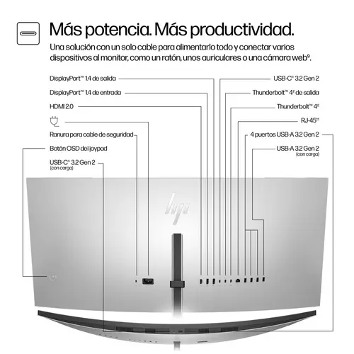 Series 7 Pro Monitor WQHD+ Thunderbolt 4 Pro de la serie 7 de 37,5 pulgadas: 738pu - Imagen 7