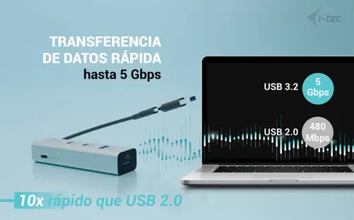 Metal Universal Charging HUB 2xUSB-C + 2x USB-A Port + Power Delivery 85W - Imagen 7