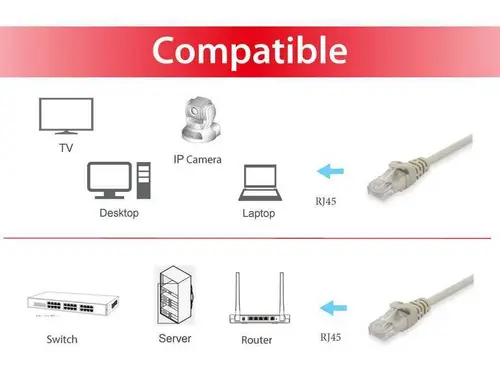625410 cable de red Beige 1 m Cat6 U/UTP (UTP) - Imagen 3