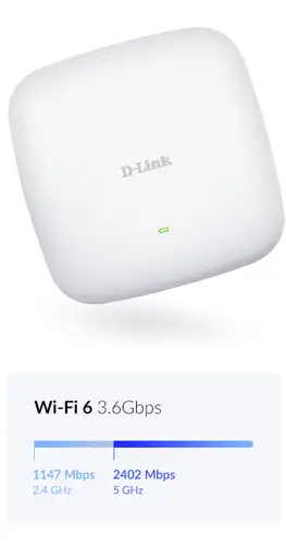 AX3600 3600 Mbit/s Blanco Energía sobre Ethernet (PoE) - Imagen 6