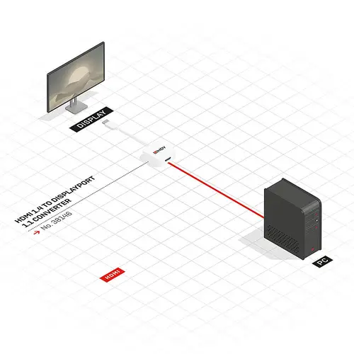 38146 adaptador de cable de vídeo HDMI tipo A (Estándar) DisplayPort Blanco - Imagen 4