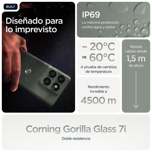 edge 60 pro 16,9 cm (6.67") SIM doble Android 15 5G USB Tipo C 12 GB 512 GB 6000 mAh Gris - Imagen 18