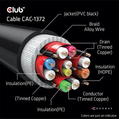 Ultra High Speed HDMI 4K120Hz, 8K60Hz Certified Cable 48Gbps M/M 2 m / 6.56 ft - Imagen 10