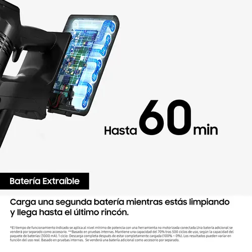 Aspiradora Escoba sin Cable Jet 75B Pro Digital Inverter VS20B75ADR5/WA - Imagen 4