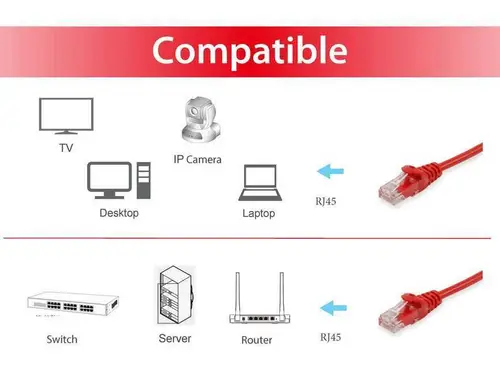 625428 cable de red Rojo 15 m Cat6 U/UTP (UTP) - Imagen 3