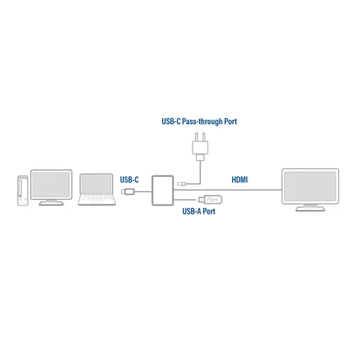 AC7022 Adaptador gráfico USB 4096 x 2160 Pixeles Gris - Imagen 4