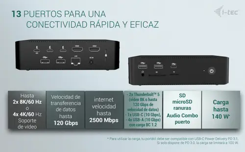 Thunderbolt5 Quattro Display Docking Station, 5x USB, 2.5 GLAN + Power Delivery 140W - Imagen 12