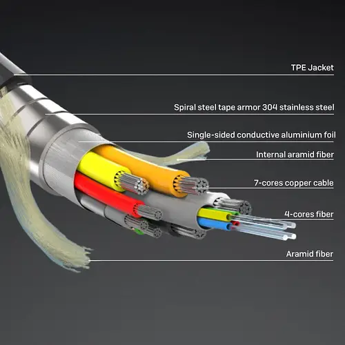 38533 cable HDMI 100 m HDMI tipo A (Estándar) Negro - Imagen 4