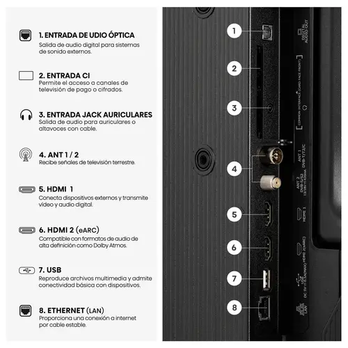 32A4S 81,3 cm (32") Full HD Smart TV Wifi Negro 200 cd / m² - Imagen 11