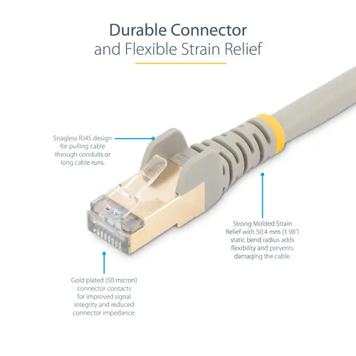 Cable 7m Ethernet CAT6a - Cable de Red de 10 Gigabits Blindado Snagless RJ45 PoE de 100W - Latiguillo STP de 10GbE con Alivio de Tensión - Fluke - UL - TIA - Gris - Imagen 6