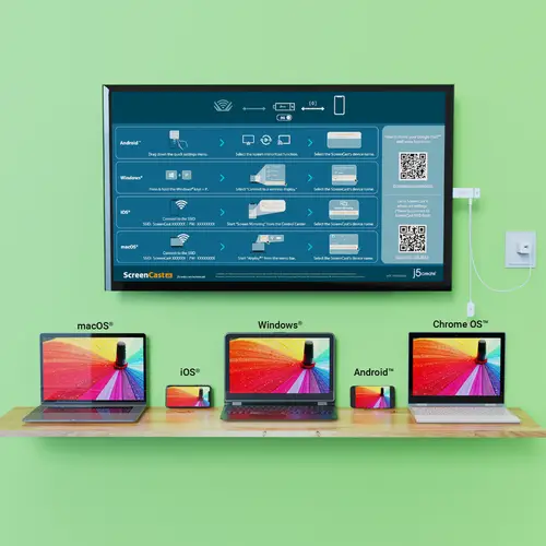 JVAW76-N Adaptador de pantalla inalámbrico ScreenCast 4K HDMI - Imagen 6