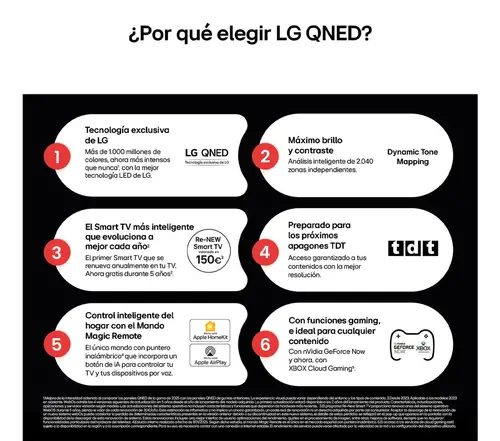 QNED AI 65QNED84A6C 165,1 cm (65") 4K Ultra HD Smart TV Wifi Negro - Imagen 2