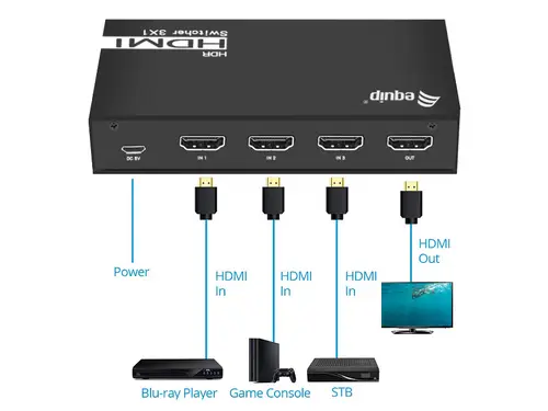 332725 interruptor de video HDMI - Imagen 3