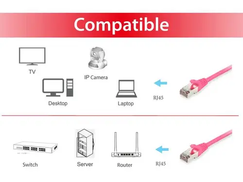 605588 cable de red Rosa 15 m Cat6 S/FTP (S-STP) - Imagen 3