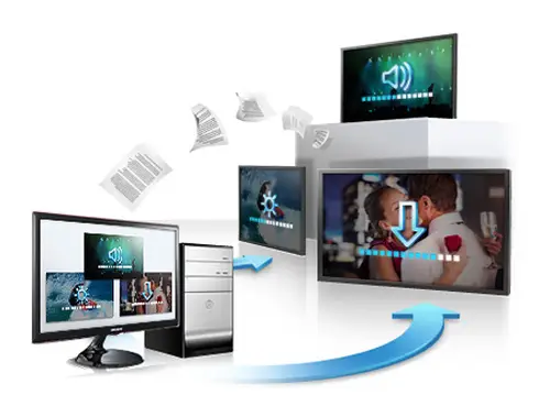 MagicInfo Lite S/W Server License 1 licencia(s) - Imagen 5