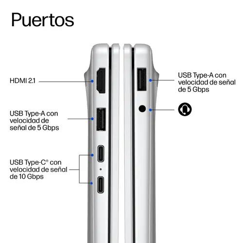 OmniBook 3 Laptop Next Gen AI 14-hz0010nsx Copilot+ PC Snapdragon X1-26-100 Portátil 35,6 cm (14") 2K 16 GB LPDDR5x-SDRAM 1 TB SSD Wi-Fi 6E (802.11ax) Windows 11 Home Plata - Imagen 3