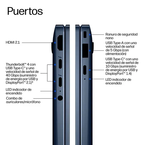 EliteBook X Flip G2i 14 inch Notebook Next Gen AI PC Wolf Pro Security Edition Copilot+ PC Intel Core Ultra X7 358H Híbrido (2-en-1) 35,6 cm (14") Pantalla táctil WUXGA 64 GB LPDDR5x-SDRAM 1 TB SSD Wi-Fi 7 (802.11be) Windows 11 Pro Azul - Imagen 4