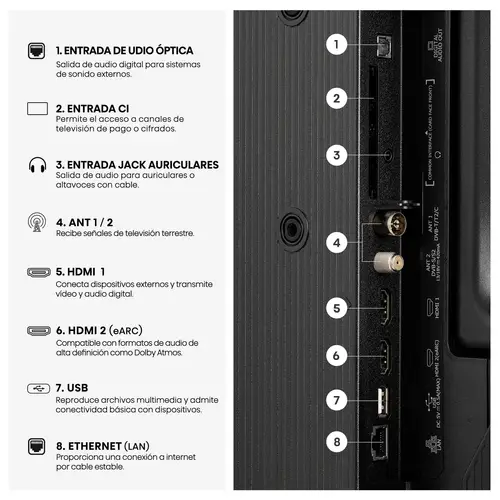 40A4S 101,6 cm (40") Full HD Smart TV Wifi Negro 200 cd / m² - Imagen 10