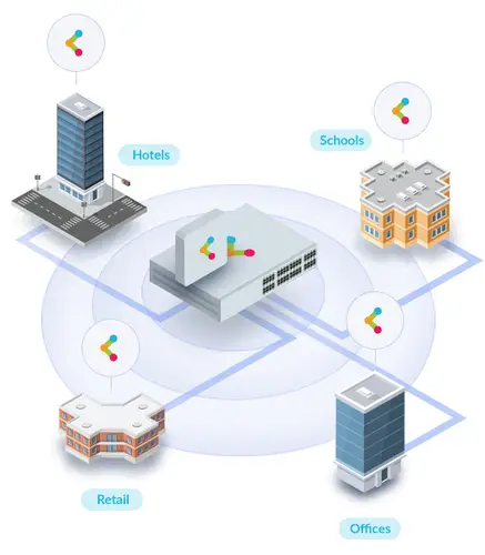 AX1800 1800 Mbit/s Blanco Energía sobre Ethernet (PoE) - Imagen 12