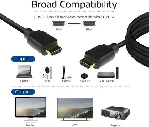 AK3944 cable HDMI 2 m HDMI tipo A (Estándar) Negro - Imagen 3