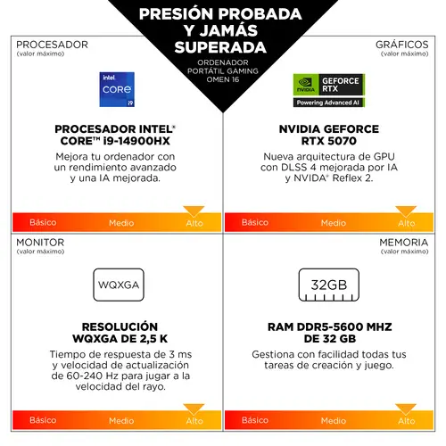 OMEN Gaming 16-am0022ns Intel Core Ultra 7 255H Portátil 40,6 cm (16") 2K 32 GB DDR5-SDRAM 1 TB SSD NVIDIA GeForce RTX 5070 Wi-Fi 6 (802.11ax) Windows 11 Home AI PC Blanco - Imagen 4