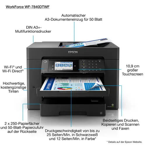 WorkForce Pro WorkForce WF-7840DTWF - Imagen 4