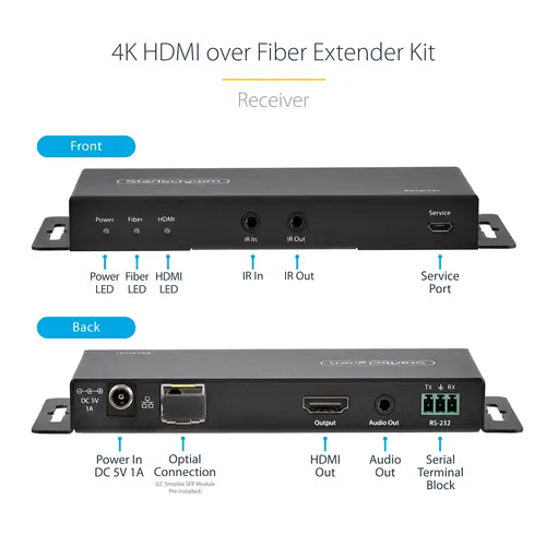 Juego Extensor de HDMI 4K por Fibra - 4K a 60Hz hasta 1km (Monomodo) o 330m (Multimodo) - Fibra Óptica LC - HDR - HDCP - Alargador de Audio/RS232/IR - Receptor Transmisor - Imagen 10
