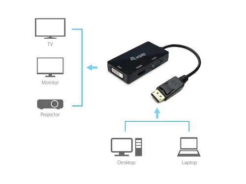 Adaptador de DisplayPort a VGA / HDMI / DVI - Imagen 3