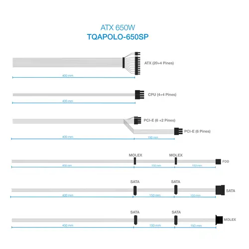 TQAPOLO-650SP unidad de fuente de alimentación 650 W 20+4 pin ATX ATX Negro - Imagen 5