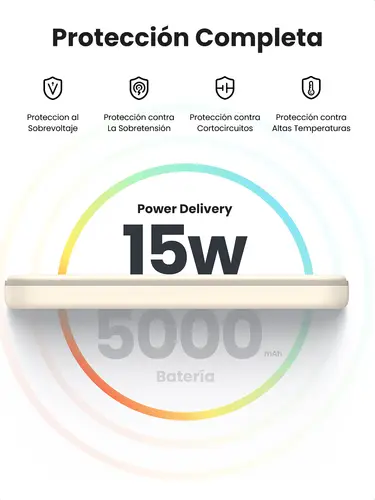 25207 batería externa 5000 mAh Cargador inalámbrico Negro - Imagen 19