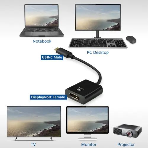 EW9825 adaptador de cable de vídeo 0,15 m USB Tipo C DisplayPort Negro - Imagen 6