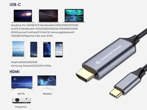 ABBY10G adaptador de cable de vídeo 2 m USB Tipo C HDMI Gris - Imagen 11
