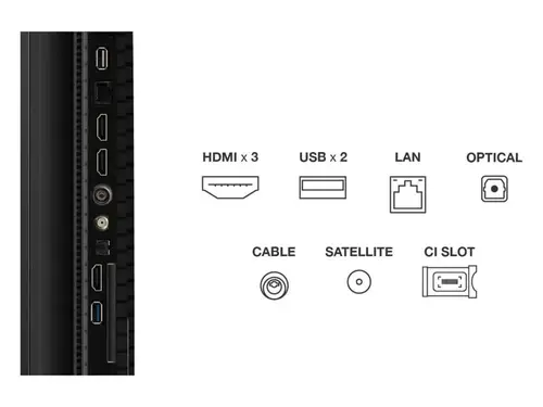 T69C 65T69C Televisor 165,1 cm (65") 4K Ultra HD Smart TV Wifi Negro 350 cd / m² - Imagen 5