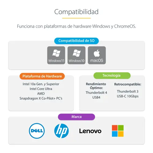 Docking Station USB4 - USB-C de 40Gbps - Vídeo Doble HDMI - Hasta 2x 4K 60Hz 4:4:4 (RGB) o 2x 4K 120Hz 4:2:2 - con Hub Ladrón 6x USB - 2,5GbE - PD 100W - Docking Station USB Tipo C - Imagen 17