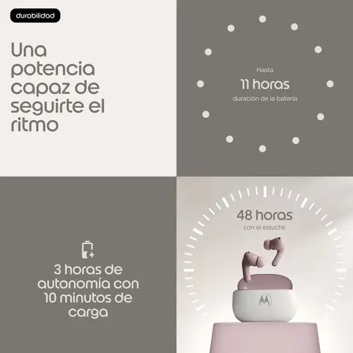 Moto Buds 2 Auriculares Inalámbrico Dentro de oído Llamadas/Música Bluetooth Violeta - Imagen 16