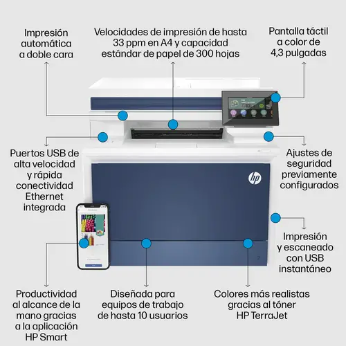 Color LaserJet Pro LaserJet Pro 4302fdn Multifunction Color Impresora, Solo Ethernet  Fotocopiadora, escáner - Imagen 4