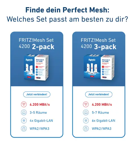 FRITZ! Mesh Set FRITZ!Mesh Set 4200 3-pack Edition Inter - Imagen 5