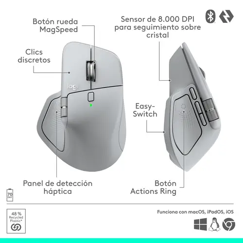 MX MASTER 4 PALE GRAY WRLS EMEA28I-935 - Imagen 21
