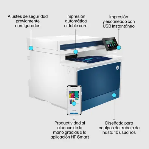 Color LaserJet Pro LaserJet Pro 4302fdw Inalámbrico Multifunction Color Impresora, Fotocopiadora, escáner  Dúplex - Imagen 4