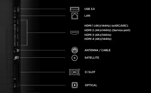 C8L 65C8L Televisor 165,1 cm (65") 4K Ultra HD Smart TV Wifi Negro 6000 cd / m² - Imagen 5