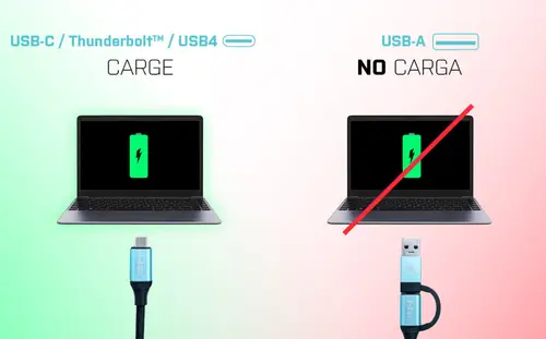 USB 3.0 USB-C/Thunderbolt 3x Display Metal Nano Dock with LAN + Power Delivery 100 W - Imagen 10