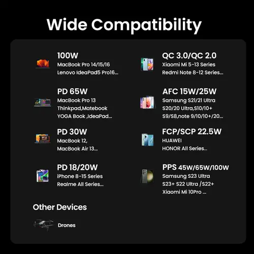 12000mAh 100W Fast Charging Powerbank - Imagen 10