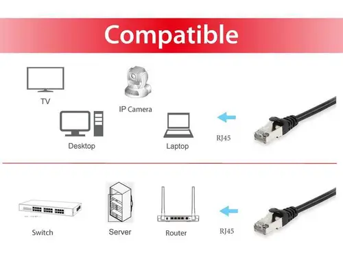 606105 cable de red Negro 3 m Cat6a S/FTP (S-STP) - Imagen 3