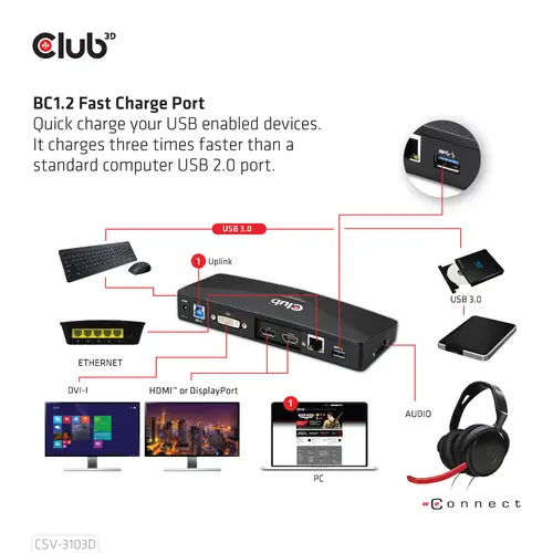 SenseVision USB 3.0 4K UHD Docking Station - Imagen 3