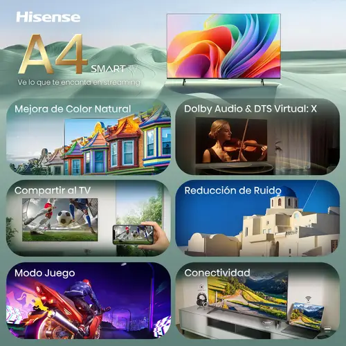 32A4S 81,3 cm (32") Full HD Smart TV Wifi Negro 200 cd / m² - Imagen 3