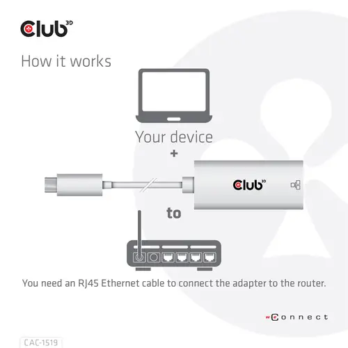 CAC-1519 cambiador de género para cable USB-C RJ-45 Blanco - Imagen 5